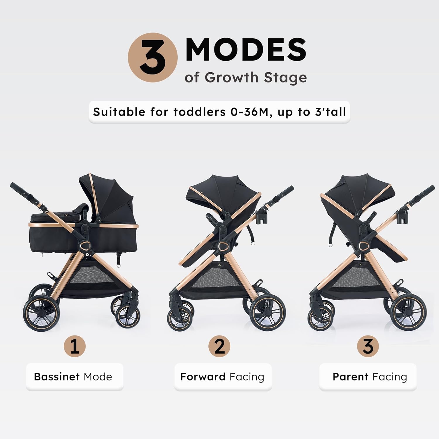 Accombe 2 in 1 Baby Stroller