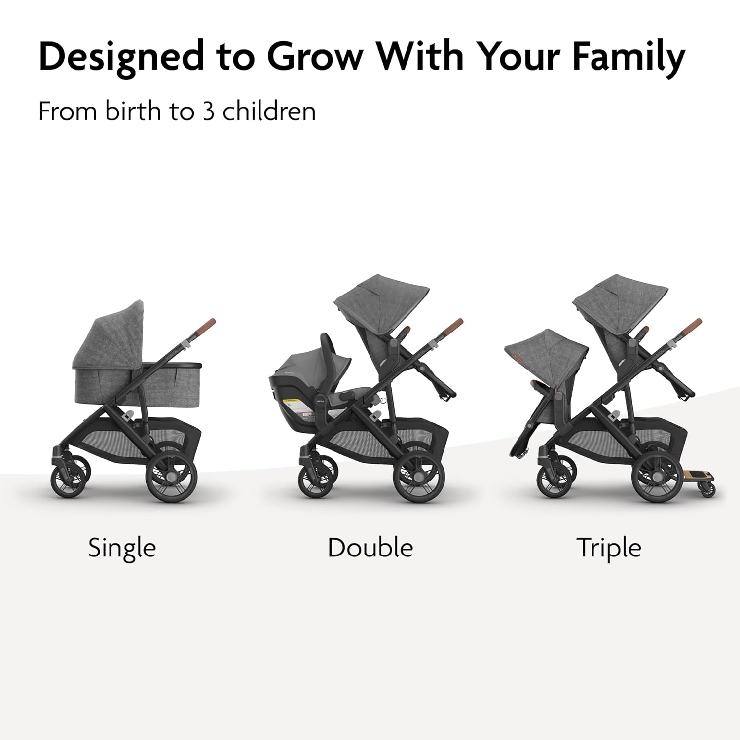 UPPAbaby Vista V3: Every Car Seat, Bassinet, and Adapter That Actually Fits