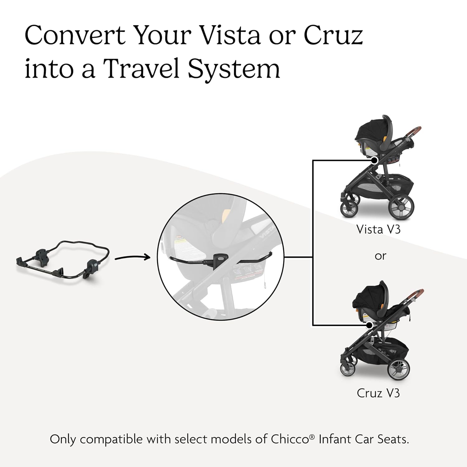 Car Seat Adapter Compatibility: Stop Guessing Which One Fits Your Stroller