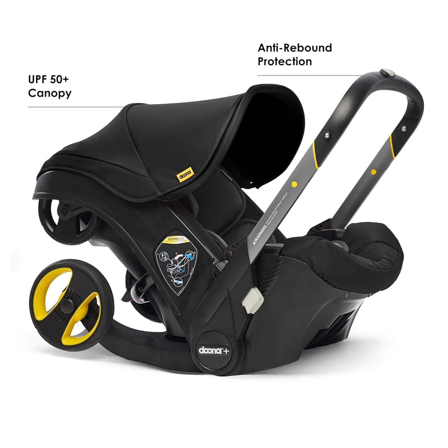 The Doona Car Seat Stroller: Who It's Actually For (and Who Should Skip It)